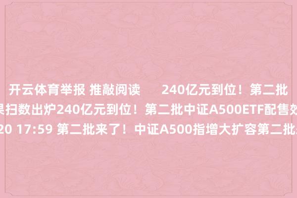 开云体育举报 推敲阅读      240亿元到位！第二批中证A500ETF配售效果扫数出炉240亿元到位！第二批中证A500ETF配售效果扫数出炉    0  11-20 17:59 第二批来了！中证A500指增大扩容第二批来了！中证A500指增大扩容    52  11-18 18:20 中国国新回答“机构举报游资”传说：熟谙谣喙中国国新回答“机构举报游资”传说：熟谙谣喙    89  11-1